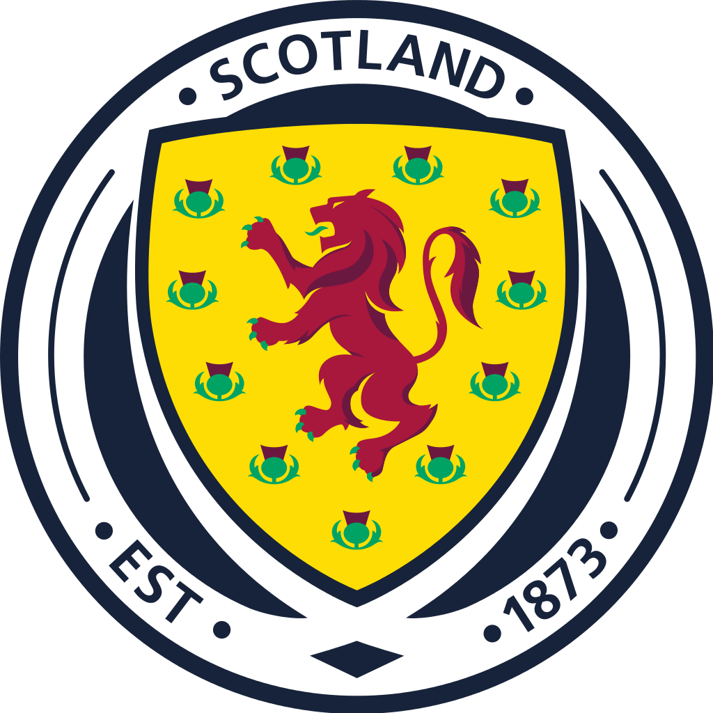 popular-sports-in-scotland-e-scotland-co-uk